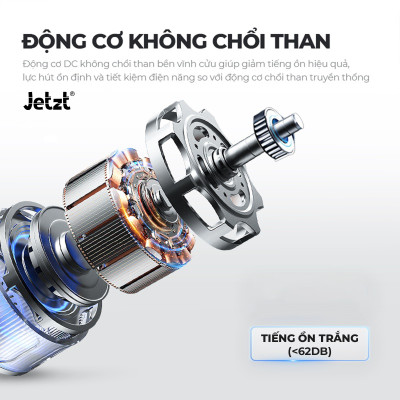 Máy hút bụi cầm tay không dây đa năng công nghệ mới 4in1 JETZT XS35, hàng chính hãng