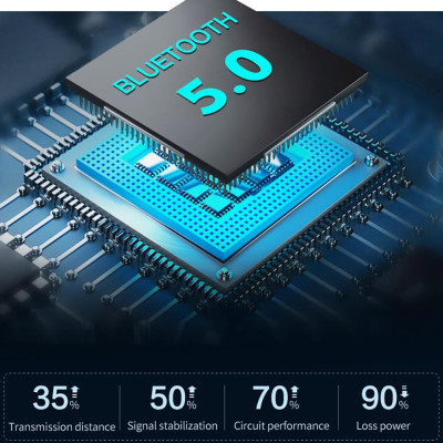 ROGTZ - Bộ Thu Phát Bluetooth 5.0 K16, Sạc Nhanh QC 2.1A, Giải Mã Âm Thanh Cao Cấp, 2 Cổng Đầu Ra Đa Năng, Hỗ Trợ Thẻ Nhớ Và USB, Điều Khiển Từ Xa, Thiết Kế Nhỏ Gọn - Hàng Chính Hãng