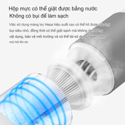 Máy Hút Bụi Xe Hơi Không Dây CV01 120W 4000Pa Màng Lọc HEPA Công Suất Cao Lực Hút Mạnh