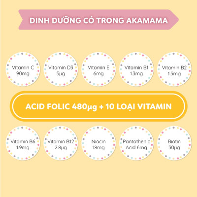 Sắt, Acid Folic, Vitamin Tổng Hợp, Khoáng Chất Cho Mẹ Bầu, Hỗ Trợ Tiêu Hoá, Hạn Chế Rạn Da, Viên Nhỏ, Không Mùi, Vị, Dễ Uống, Akamama Nhật Bản Túi 120 Viên