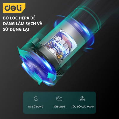 Máy Hút Bụi Cầm Tay Chính Hãng Hàng Nhập Khẩu Công Suất Cao-Nhỏ Gọn, Tiện Lợi - Hút Bụi Ô Tô, Giường Sofa, Bàn Làm Việc 