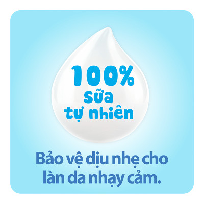 Bộ Dung Dịch Vệ Sinh Lactacyd Pro Sensitive Da Nhạy Cảm 250ml + Sữa Tắm Gội Trẻ em Lactacyd Baby Gentle Care 250ml