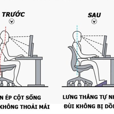 Ghế Gác Chân Văn Phòng Công Thái Học Ergonomic Footrest KUNBE Điều Chỉnh 6 Mức Chiều Cao Massage Chân Bản Cao Cấp