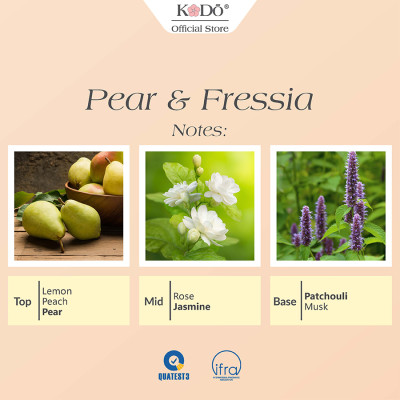 Tinh Dầu Nước Hoa Que Gỗ Khuếch Tán KODO Kèm Que Làm Thơm Phòng, Khách Sạn, Toilet Hương Thơm Dễ Chịu 100/120/150ml