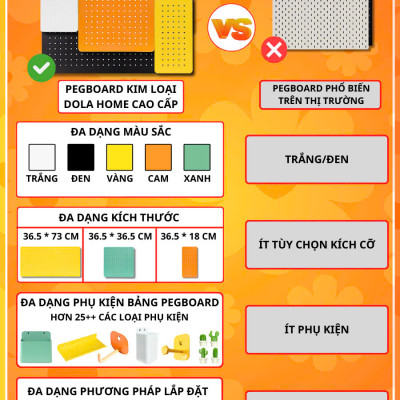 Bảng lỗ  Pegboard Dola Home kim loại cao cấp tiện dụng đặt bàn học, bàn làm việc, trang trí decor nhà cửa ngắn nắp