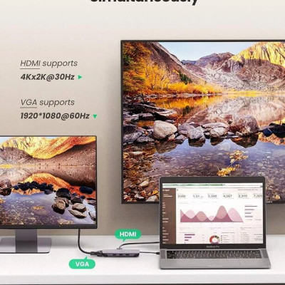 Ugreen UG70409CM286TK 10CM màu xám USB type C Hub 9 trong 1 Docking + 4K HDMI + VGA + Gigabit Ethernet + sạc sạc PD Charging + 3 x USB 3.0 + đọc thẻ SD - HÀNG CHÍNH HÃNG