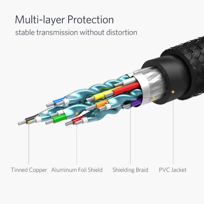 Ugreen UG40433DP111TK 1.5M Màu Đen Cáp chuyển đổi Displayport 1.2 sang HDMI 2.0 cao cấp - HÀNG CHÍNH HÃNG