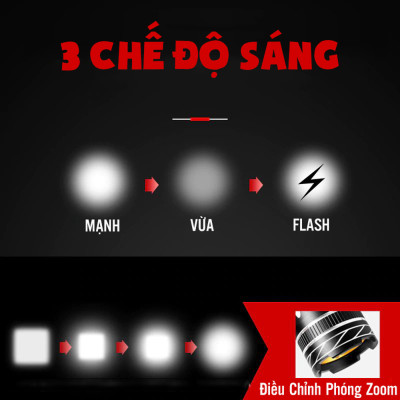 Combo Đèn Pha Trước Cho Xe Đạp Siêu Sáng Sạc Được USB Chống Nước (Kèm Chân Đế Trượt) Và Đèn Hậu Cảnh Báo (Màu Đỏ) Xe Đạp Led Gắn Đuôi Phía Sau Mai Lee