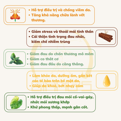 Cao xoa bóp thảo dược hỗ trợ giảm đau cực mạnh, Dầu xoa bóp gia truyền nhà GIANG