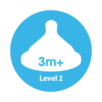 Hộp 2 núm ty thay thế bình sữa Dr.Brown