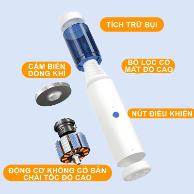 Máy Hút Bụi Xe Hơi Không Dây CV01 120W 4000Pa Màng Lọc HEPA Công Suất Cao Lực Hút Mạnh