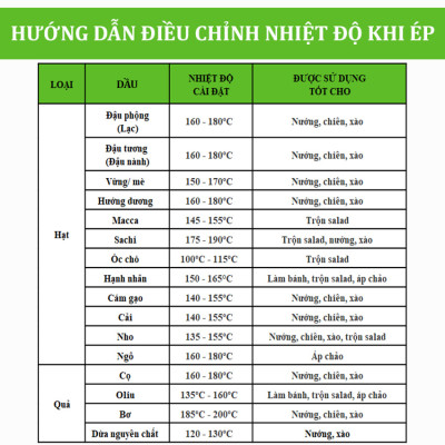 Máy ép dầu thực vật chuyên nghiệp nâng cấp hoàn toàn, dùng trong gia đình hoặc nhà hàng, khách sạn. Thương hiệu Mỹ cao cấp Septree - T3. HÀNG CHÍNH HÃNG