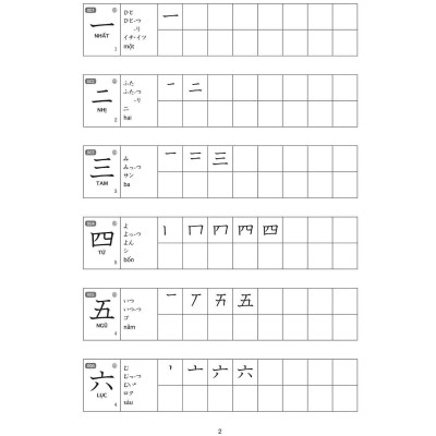 Sách - 15 Phút Luyện Kanji Mỗi Ngày - Vol 1