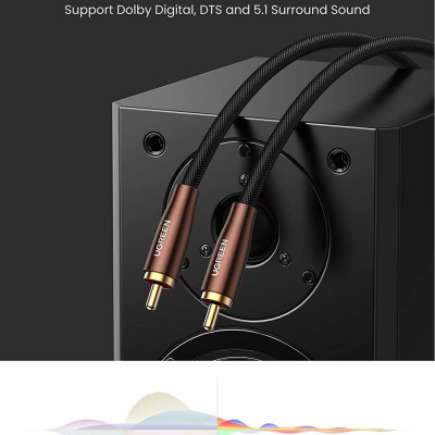 Ugreen UG10190AV155TK 2M Vỏ đồng màu đen Cáp Coaxial âm thanh bông sen - HÀNG CHÍNH HÃNG