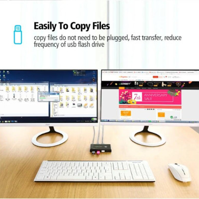 Ugreen UG30767US216TK Bộ chuyển mạch USB 2.0 gộp 4 thiết bị vào 2 máy tính cao cấp - HÀNG CHÍNH HÃNG
