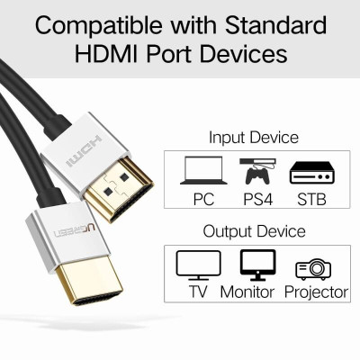 Ugreen UG30475HD117TK 0.5M màu Bạc Cáp tín hiệu HDMI chuẩn 2.0 sợi siêu nhỏ cao cấp - HÀNG CHÍNH HÃNG