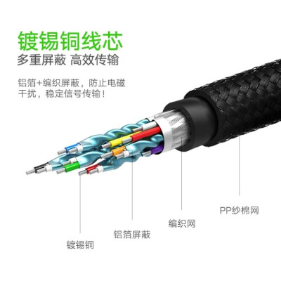 Ugreen UG40416HD118TK 15M màu Đen Cáp tín hiệu HDMI chuẩn 2.0 hỗ trợ phân giải 4K - HÀNG CHÍNH HÃNG