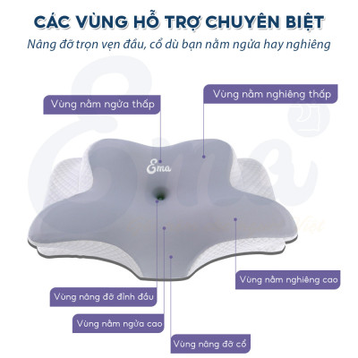 Gối công thái học EMA thế hệ thứ 2 - Chống đau cổ vai ngáy, chống ngủ ngáy, hỗ trợ ngủ nhanh
