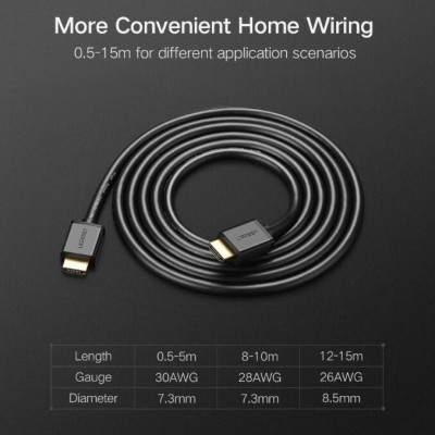 Ugreen UG50409HD104TK 80M màu Đen Cáp tín hiệu HDMI chuẩn 1.4 hỗ trợ phân giải 1080 - HÀNG CHÍNH HÃNG