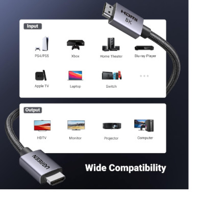 Cáp tín hiệu HDMI 2.1 dài 1M Ugreen 25908  8K@60Hz- Hàng chính hãng