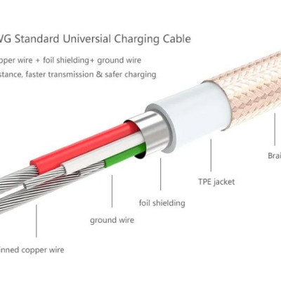 Ugreen UG20861US174TK 1.5M màu Vàng Dây USB 2.0 sang Type-C đầu nhôm dây bọc vinyl - HÀNG CHÍNH HÃNG
