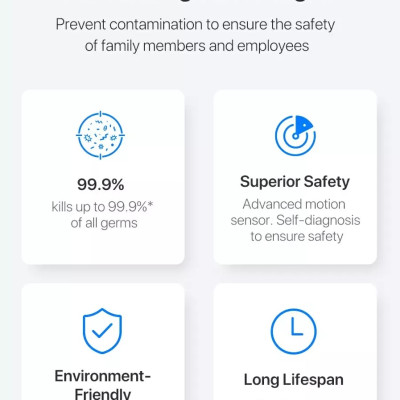 Đèn Led tích hợp UVC khử khuẩn tự động- Đèn downligt âm trần 3 chế độ - Hãng 59S - Hàng chính hãng