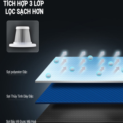 Máy Hút Bụi Cầm Tay Không Dây Teement TM01 Cao Cấp, Lực Hút Lớn 6000PA, Êm Ái Mạnh Mẽ, Sử Dụng Trong Nhà, Ngoài Trời Và Cho Ô Tô , Công Suất Lớn - Hàng Chính Hãng