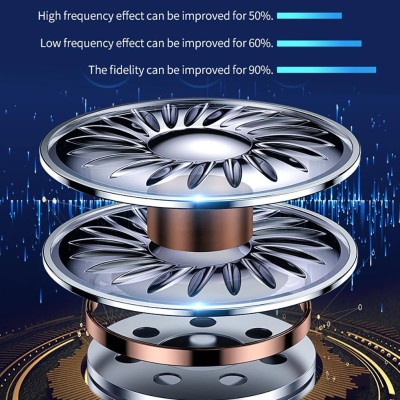 ROGTZ - Bộ Thu Phát Bluetooth 5.0 K16, Sạc Nhanh QC 2.1A, Giải Mã Âm Thanh Cao Cấp, 2 Cổng Đầu Ra Đa Năng, Hỗ Trợ Thẻ Nhớ Và USB, Điều Khiển Từ Xa, Thiết Kế Nhỏ Gọn - Hàng Chính Hãng