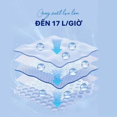 Máy lọc nước RO Tân Á Đại Thành Smart – 9 Lõi, Hàng Chính Hãng, Bảo Hành 12 Tháng