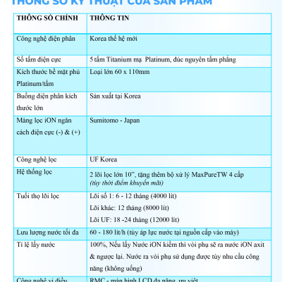 Máy Lọc Nước Điện Giải Ion Kiềm ROBOT IonSmart 510 Nóng Thông Minh - Hàng Chính Hãng