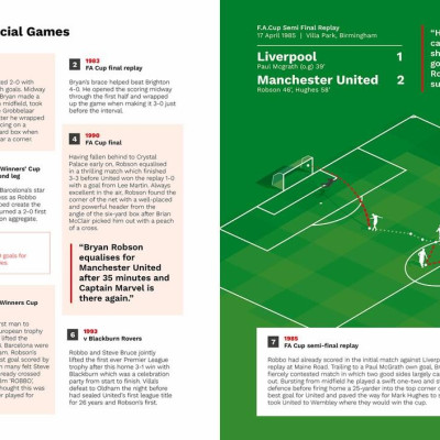 Sách - Manchester United Magnificent Number 7s by Rob Mason Daniel Brawn (UK edition, hardcover)