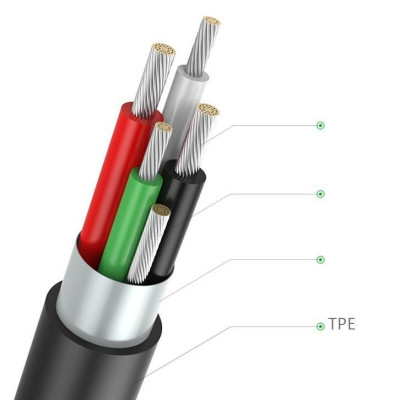 Cáp USB Type-C to Lan Gigabit kết nối mạng internet cho Máy tính, Điện thoại