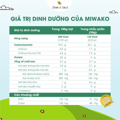 Sữa MIWAKO Vị Gạo Hộp 700g x 1 Hộp Chuẩn Hữu Cơ USDA, Cải Thiện Tiêu Hóa, Thuần Chay - Miwako
