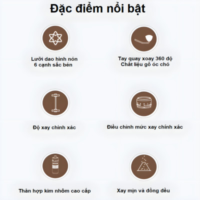 Máy xay hạt cà phê cầm tay chuyên nghiệp, lưỡi xay 6 cánh core kép, 55 cấp độ và 11 Level. Thương hiệu Mỹ cao cấp HiBREW - G4B. Hàng chính hãng