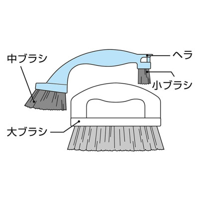 Bàn chải 4 tác dụng Ohe - Nội địa Nhật Bản