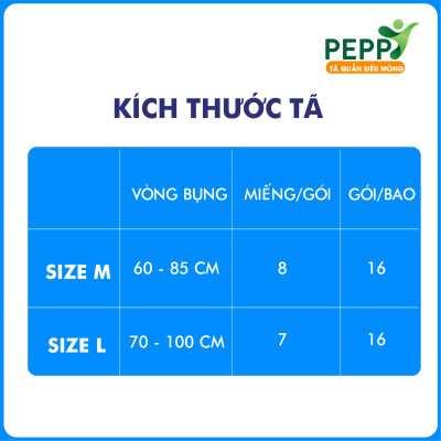 Tã/Bỉm Quần Người Lớn, Người Già Peppy Siêu Mỏng, Siêu Thấm, Mềm Mại, Kháng Khuẩn Size M8/L7/XL7 