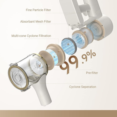 Máy Hút Bụi Không Dây Dreame R10 Rời Sạc Dễ Dàng Lực Hút 20.000 Pa Công Suất 350 W - Hàng Chính Hãng