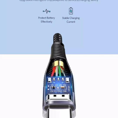 Ugreen UG60206ED022TK 2M Dây USB Type C truyền dữ liệu và sạc - HÀNG CHÍNH HÃNG
