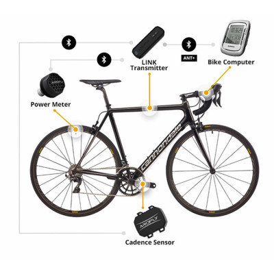 AROFLY LINK A1 - The Smallest and Most Affordable POWER METER, Connects with other Bike Computers via ANT+ or Bluetooth