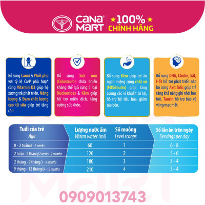 Sữa bột Nutricare MetaCare 2+ phát triển toàn diện