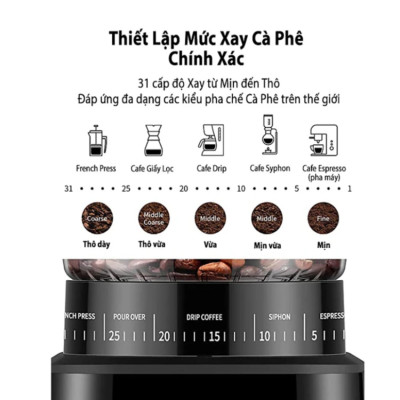 Máy xay hạt cà phê Espresso 31 chế độ Olodo cao cấp CG-001, công suất 165W - Hàng chính hãng