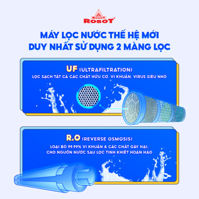 Máy Lọc Nước Nóng Nhanh R.O + UF + Hydrogen Classy Pro 339GHKQ-UR - Hàng Chính Hãng