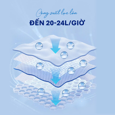 Máy lọc nước RO Tân Á Đại Thành Plus – 10 Lõi, Hàng Chính Hãng, Bảo Hành 12 Tháng