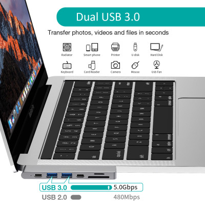 Hub chuyển Choetech HUB-M14 7in 2  dùng cho Mac-book ( Usb C* 2 To HDMI, TF, SD, 2*USB-C, 2*USB 3.0)- Hàng chính hãng