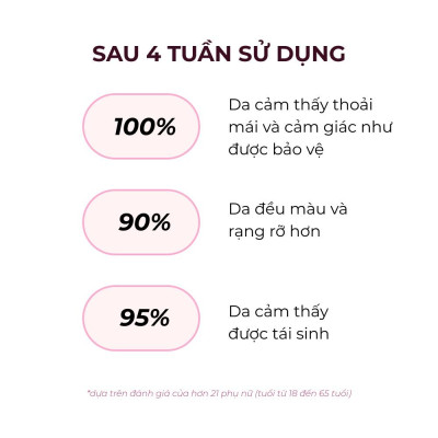 Kem dưỡng ban đêm chống lão hóa phuc hồi da Qiriness Global Well-Aging Revitalising Night Cream 50ml