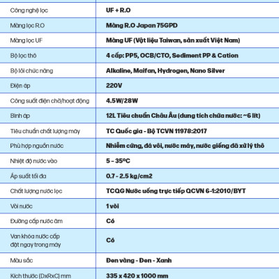 Máy Lọc Nước ROBOT Spring Pro 410G-UR Chức Năng Lọc Tích Hợp R.O + UF - Hàng Chính Hãng