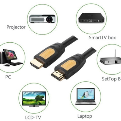 Dây HDMI 1.4 thuần đồng 19+1 dài 2M UGREEN HD101 10129 - Hàng chính hãng