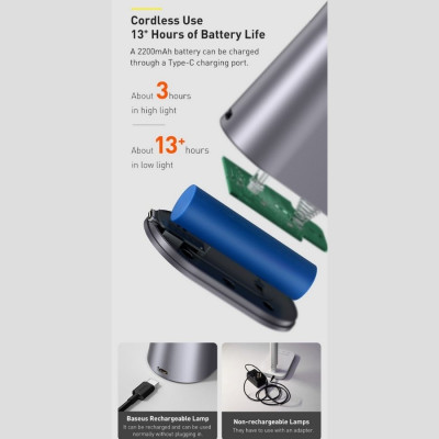 Đèn để bàn thông minh Baseus Smart Eye Series Charging Folding Reading Desk Lamp - LVP007 [Hàng Chính Hãng]