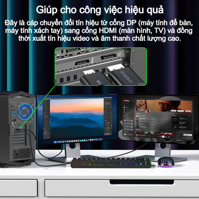 Cáp chuyển DisplayPort (DP) sang HDMI 4K@60Hz Choetech XDH01 - Hàng chính hãng