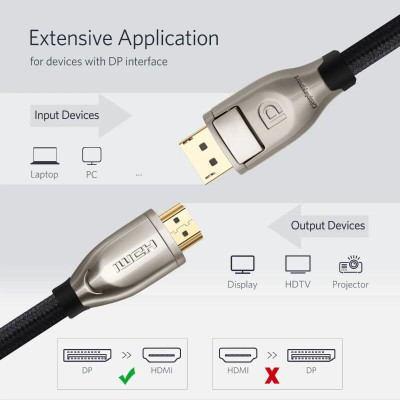 Ugreen UG40433DP111TK 1.5M Màu Đen Cáp chuyển đổi Displayport 1.2 sang HDMI 2.0 cao cấp - HÀNG CHÍNH HÃNG